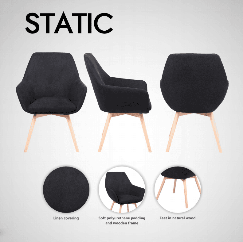 Static